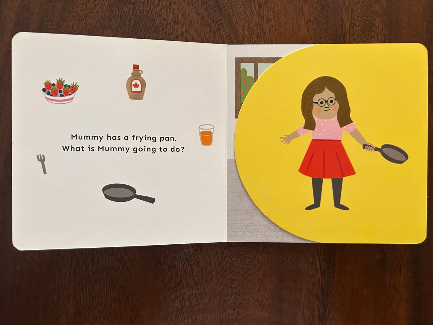 What is Mummy Going to Do?